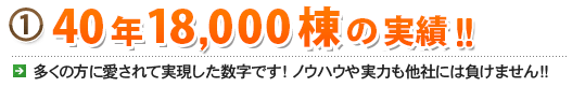 1. 40年18,000棟の実績！！ 多くの方に愛されて実現した数字です！ ノウハウや実力も他社には負けません！！